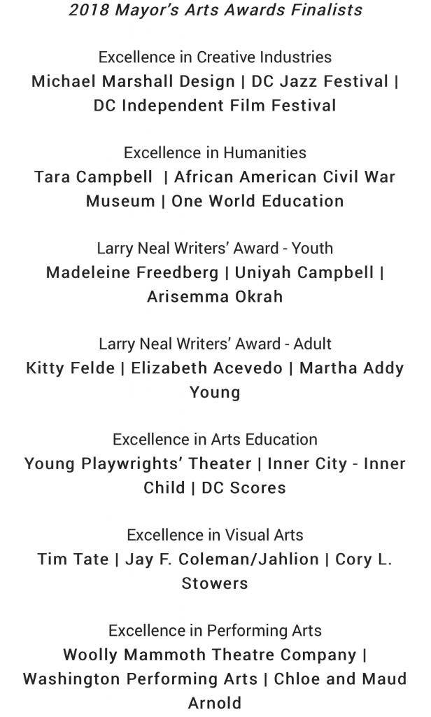 2018.dc.mayor.art.award.tim_tate.washington.glass.school